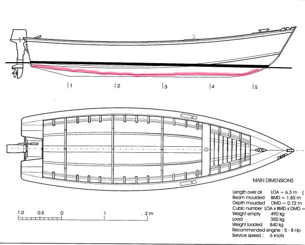 fao fishing boat plans fao plan questions fao fishing boat plans fao plan questions
