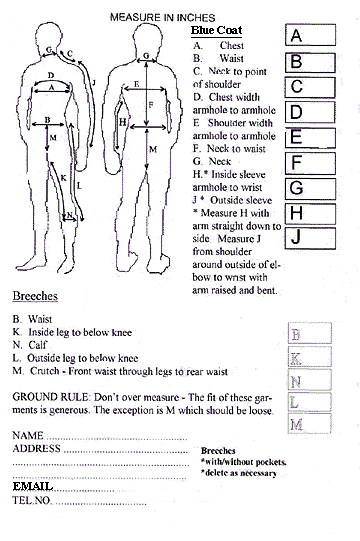 Self-measure form 2